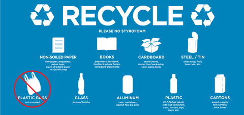 Benefits of recycling